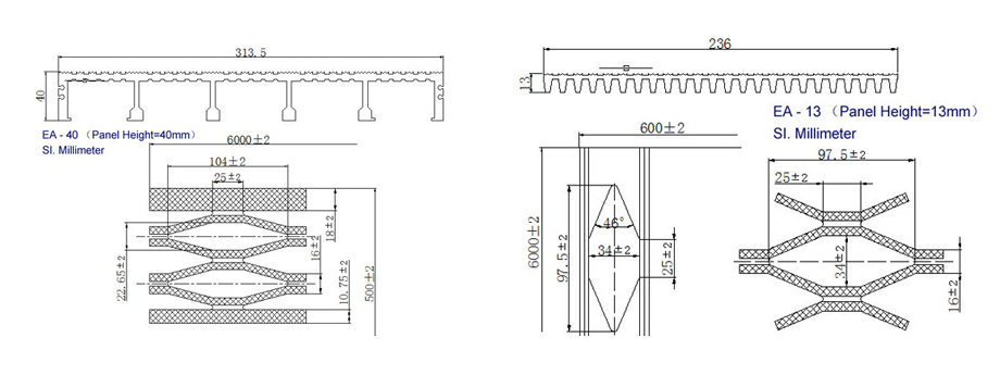 Dibujos Típicos de Pasarelas de Aluminio