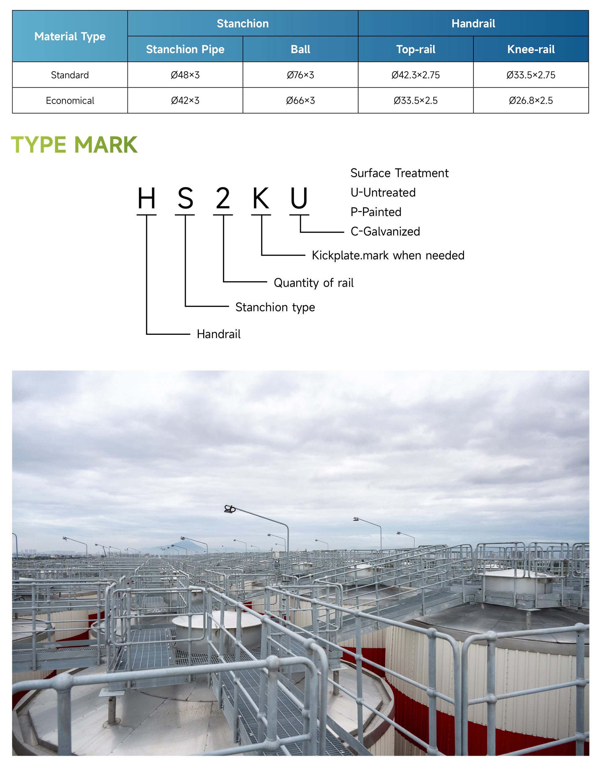 ball-joint-railing-specification-type-mark.jpg